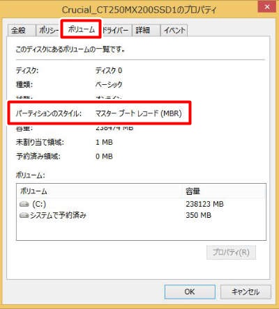 CドライブをクローンコピーしてSSDを取り替える方法(SSD,HDD⇒SSD)