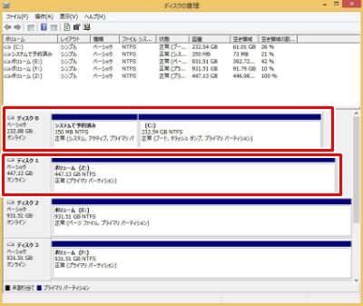 CドライブをクローンコピーしてSSDを取り替える方法(SSD,HDD⇒SSD)