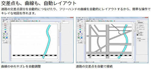 背景画像や掲載写真を見栄えのする画像に作り替える写真編集ソフト