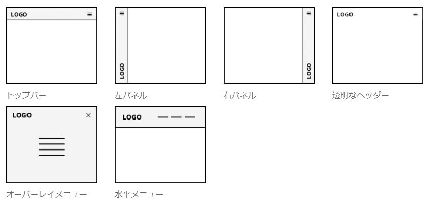 Floatﾌﾛｰﾄ